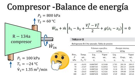 Compresor Termodinámica Calcular potencia consumida conservación de