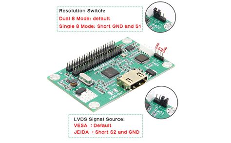 Geekworm Lvds Para Hdmi Conversor De Placa Adaptador Cabo Lvds