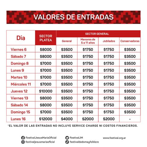 Costo De Entradas Y Grilla Completa Del Festival De Doma Y Folclore De