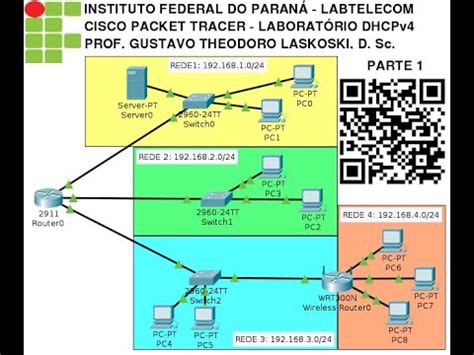 Ifpr Labtelecom Packet Tracer Servidores Dhcpv Parte Youtube