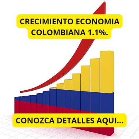 Crecimiento Economia Colombiana