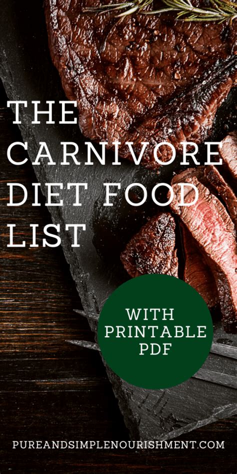 Carnivore Diet Food List Artofit