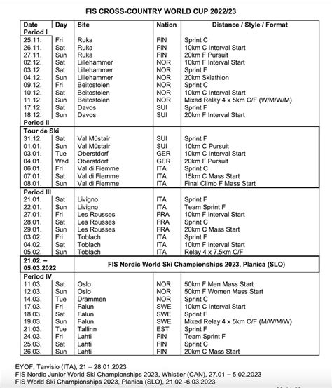 Aprender Acerca 59 Imagen Calendrier Course Ski De Fond Fr