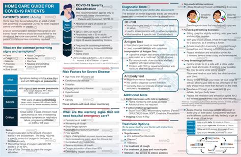 Home Care Guide For Adult Patients Makatimed Advisory