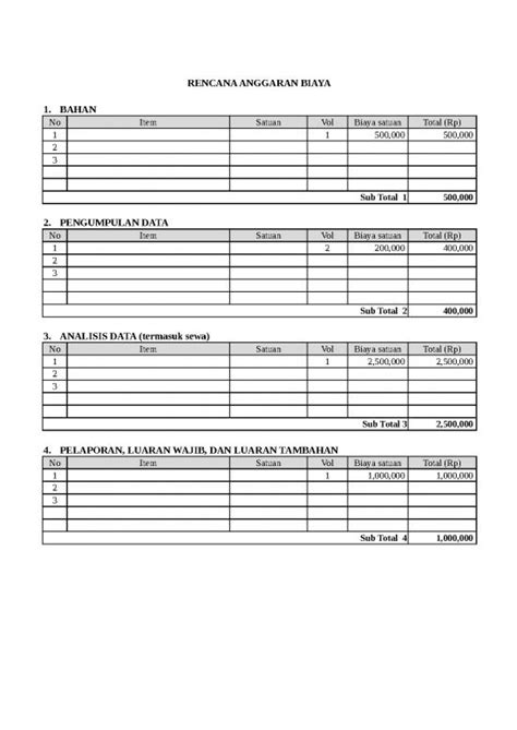 File Rab Rencana Anggaran Biaya Id 20811 Template Rab Mrg 2021