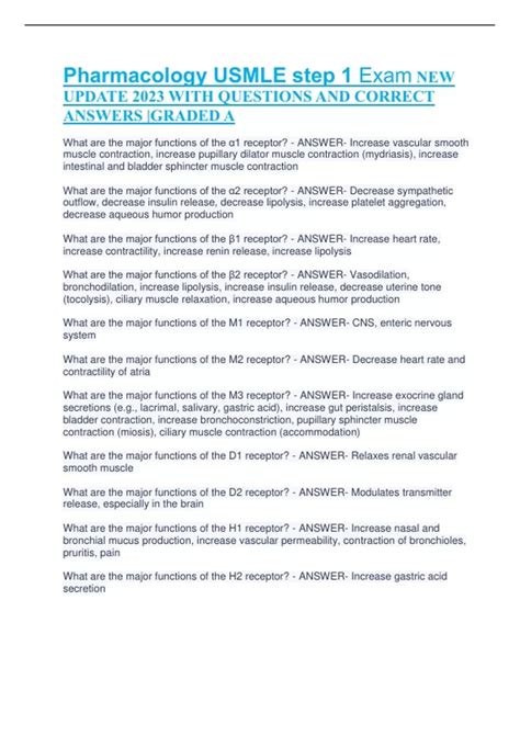 Pharmacology USMLE step 1 Exam NEW UPDATE 2023 WITH QUESTIONS AND