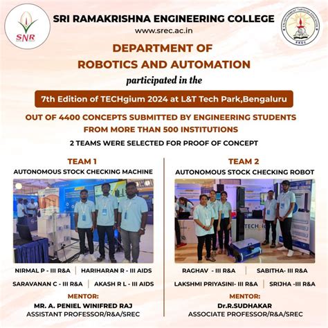 Sri Ramakrishna Engineering College on LinkedIn: # ...