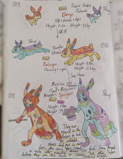 A Hare Like Fakemon I Made By Peiyigun On Deviantart