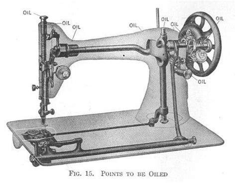 Singer Class 66 Sewing Machines