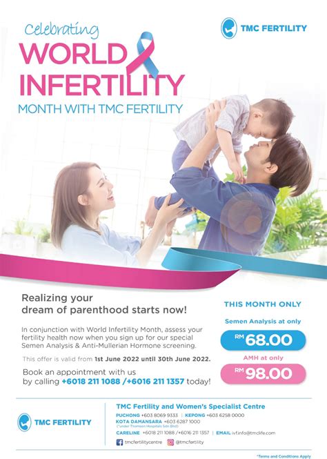 Fertility Centre Best Fertility Clinic In Malaysia Tmc Fertility