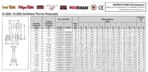 GRILLETE PERNO ROSCADO TIPO ANCLA MOD G209 MIGMEXICO