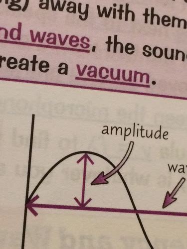 PHYSICS Wave Basics Flashcards Quizlet