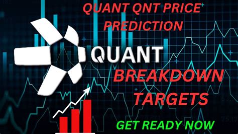 Quant Qnt Breakdown Targets Price Prediction Update Quant Qnt