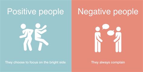 Positive People Vs Negative People