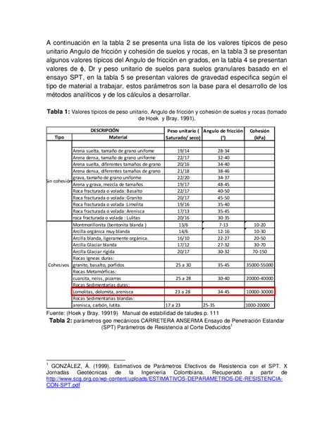 Tipos De Friccion 5