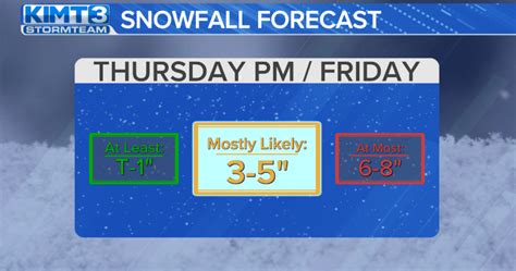 Winter Weather Advisory Issued Ice 3 5 Inches Of Snow Expected