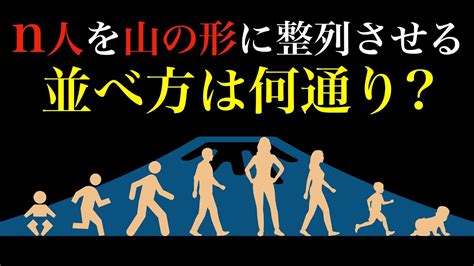 【数学a】共通テストに出る場合の数をfocusgold著者が解説 Youtube