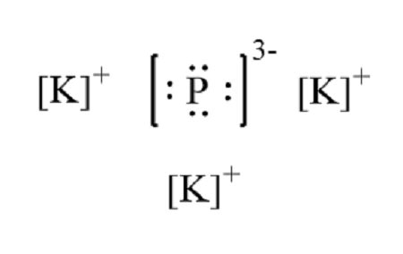 Choose The Correct Lewis Dot Diagram For K2o