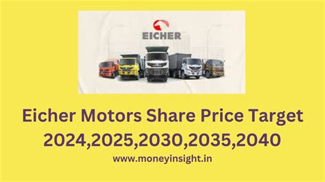 Eicher Motors Share Price Target Moneyinsight