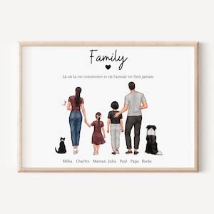 Affiche famille personnalisée illustration portrait de Etsy France