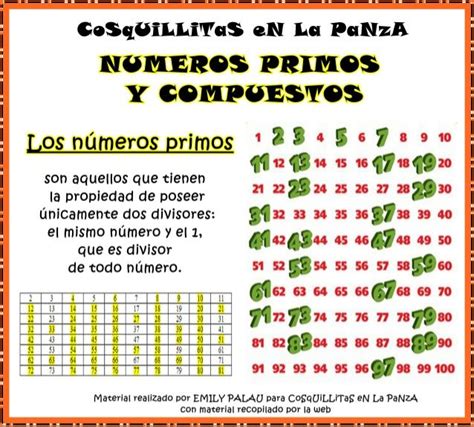 Tomidigital Números Primos Y Compuestos Grado 6 Matemáticas