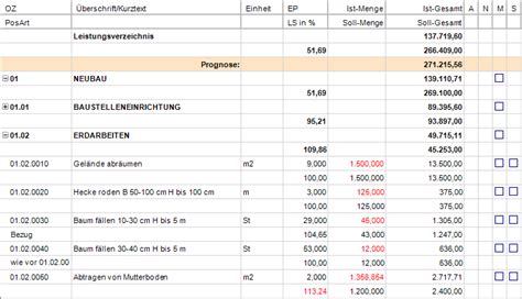 Prognose Erstellen