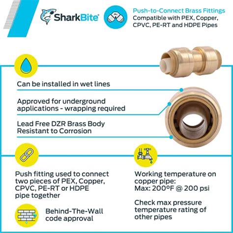 Reviews for SharkBite U008LFA Straight Coupling Plumbing, 1/2 Inch, Pex ...