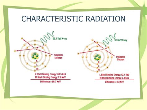 PPT - RA 220 – RADIATION PHYSICS PowerPoint Presentation, free download ...