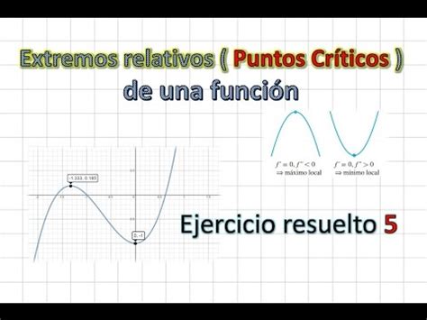 Extremos Relativos De Una Funci N Ejercicio Resuelto Youtube