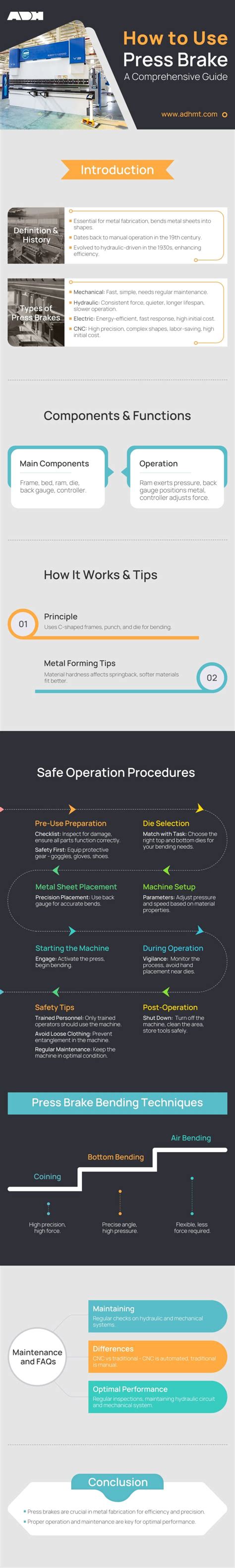 How To Use Press Brake Step By Step Guide Adh Machine Tool