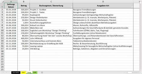 Blättern unsere das Beispiel von Gewinn Verlust Rechnung Vorlage