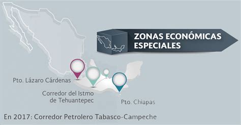 Desarrollo De Las Zonas Econ Micas Especiales En M Xico Secretar A De