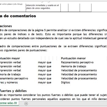 Corrector Wisc Iv Escala De Inteligencia De Wechsler Para Ni Os