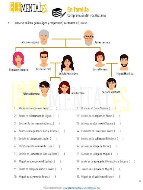 Ejercicio de vocabulario La familia Práctica de vocabulario