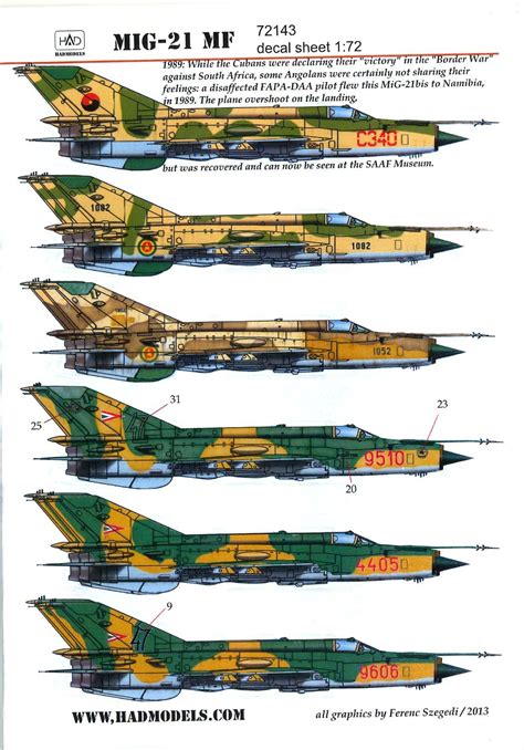 Pin On Mig Fighters Post Wwii