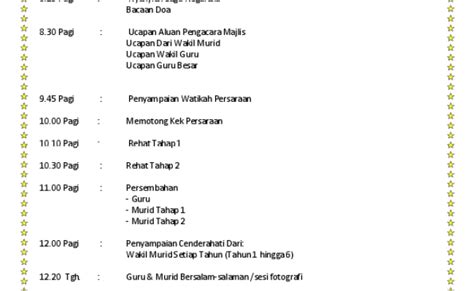 Contoh Tentatif Majlis Perasmian Majlismyblog Otosection