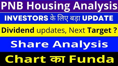 Pnb Housing Finance Share Latest News Pnb Housing Finance Share Pnb