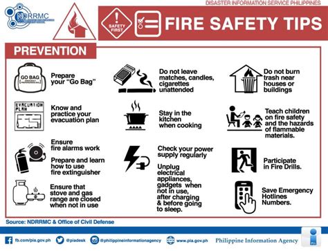 fire mga bayani ng barangay anao fire station bfp