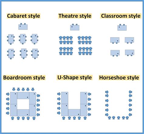 Conference Hall Resource For London