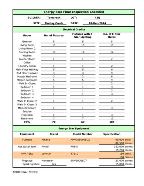 Final Inspection | PDF