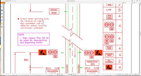 Traffic Management Highway Construction