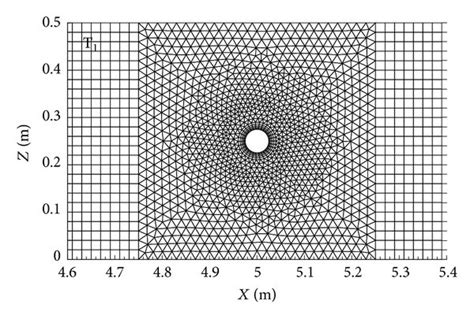 Close Up View Of The Triangular Unstructured Mesh Around A Single Download Scientific Diagram