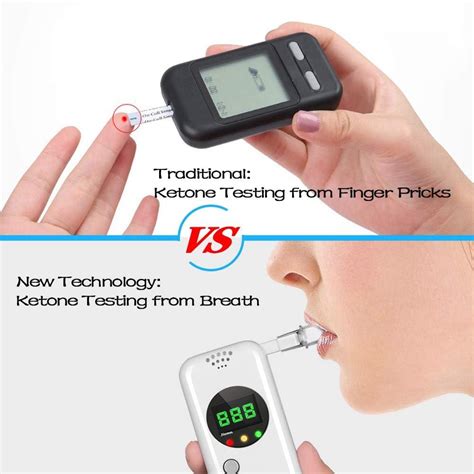 Keto Breathalyzer Ketone Meter - Digital Ketosis Test | 10 Mouthpieces ...