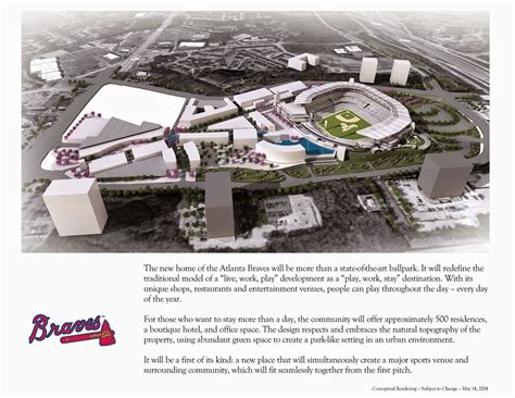 Atlanta Braves New Stadium - Planet of the Sanquon