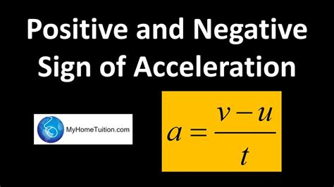 Negative Acceleration Physics