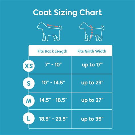 Walkee Paws Size Chart | Product Sizing Guide for Your Dog