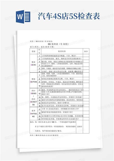 汽车4s店5s检查表word模板下载编号qvmrxbxb熊猫办公