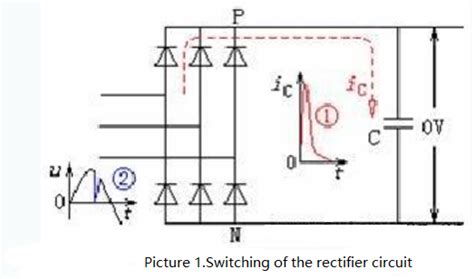 What Is The Current Limiting Resistor And Its Function