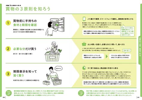 消費者庁食品ロス削減【公式】 On Twitter 家庭での 食品ロス を発生させないためのお買物の3原則 ①家にある食材と期限を確認 ②必要な分だけ買う ③期限表示を知って賢く買う