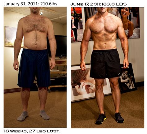 1000+ images about Men's Weight Loss Body Transformation on Pinterest ...